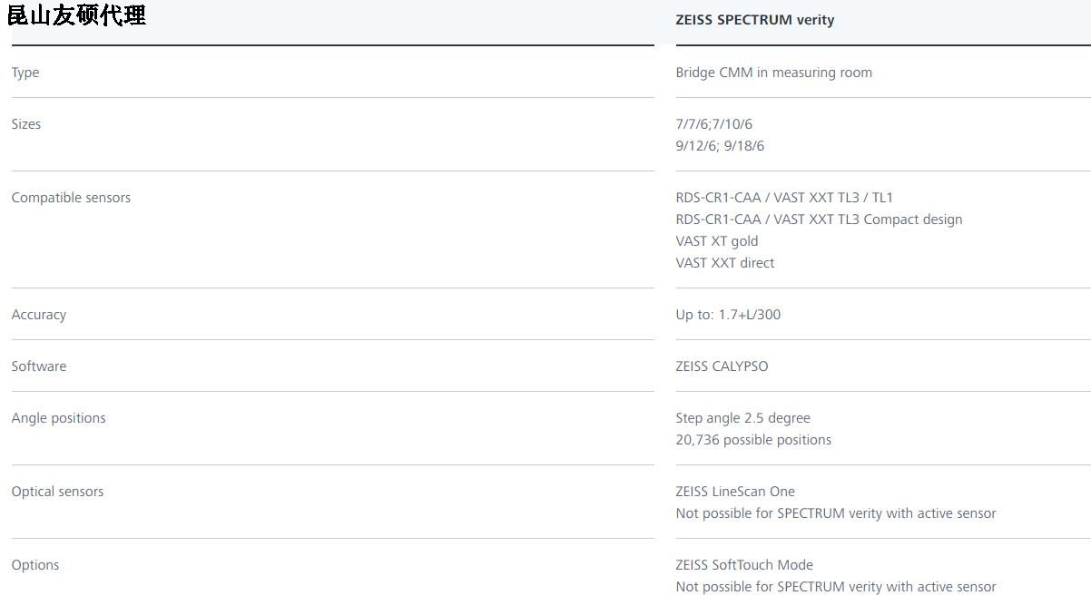 郑州蔡司郑州三坐标SPECTRUM verity
